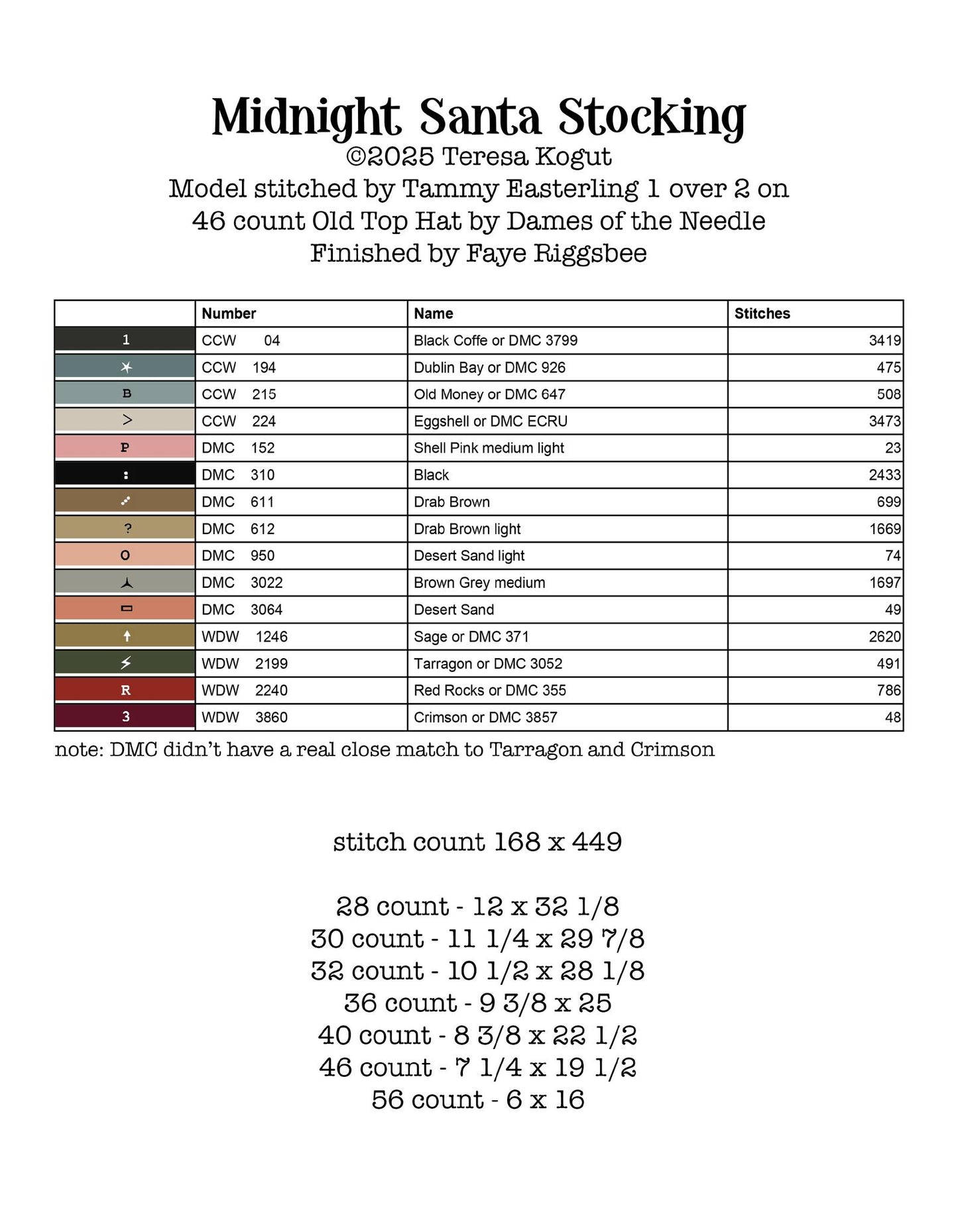 Thread Pack for Midnight Santa Stocking - PREORDER