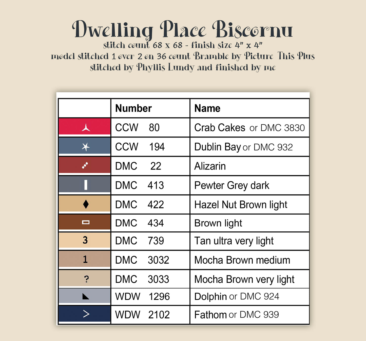 Dwelling Place - Cross Stitch Book - 4 Patterns by Teresa Kogut