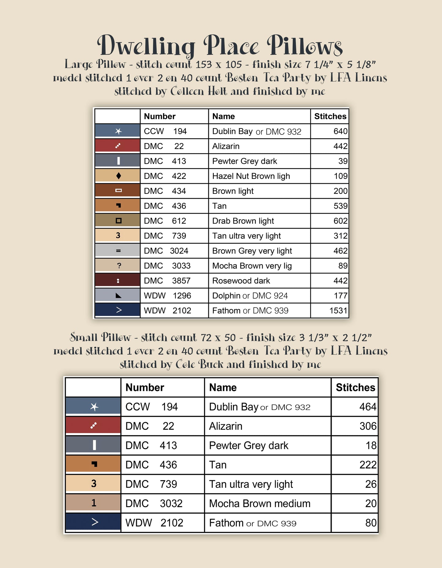 Dwelling Place - Cross Stitch Book - 4 Patterns by Teresa Kogut
