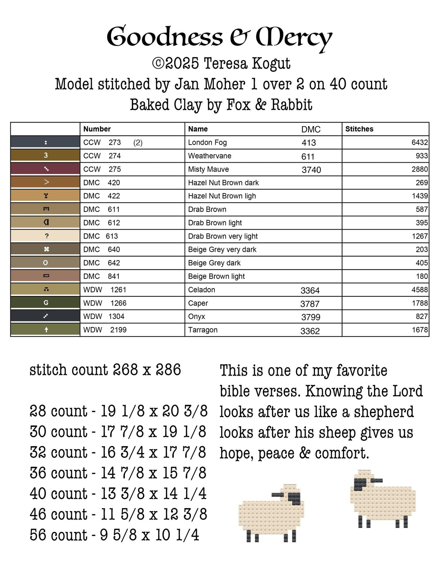 Goodness & Mercy - Cross Stitch Pattern by Teresa Kogut