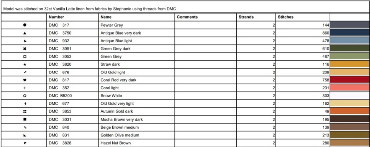 Henrietta's Hen House - Cross Stitch Pattern by Dirty Annie's PREORDER