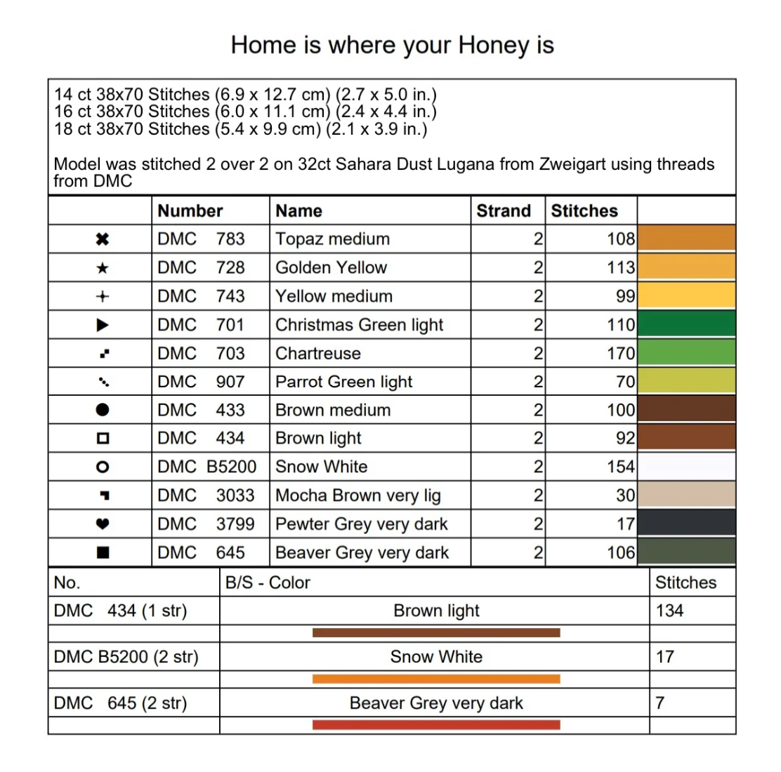 Home is Where your Honey is - Cross Stitch Pattern by Dirty Annie's PREORDER