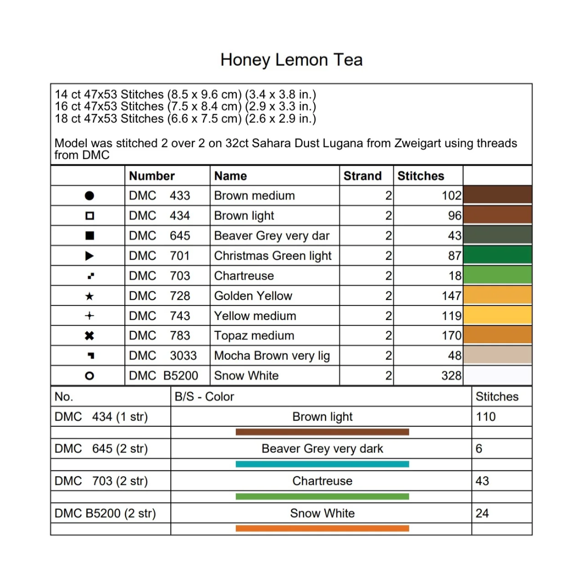 Honey Lemon Tea - Cross Stitch Pattern by Dirty Annie's PREORDER