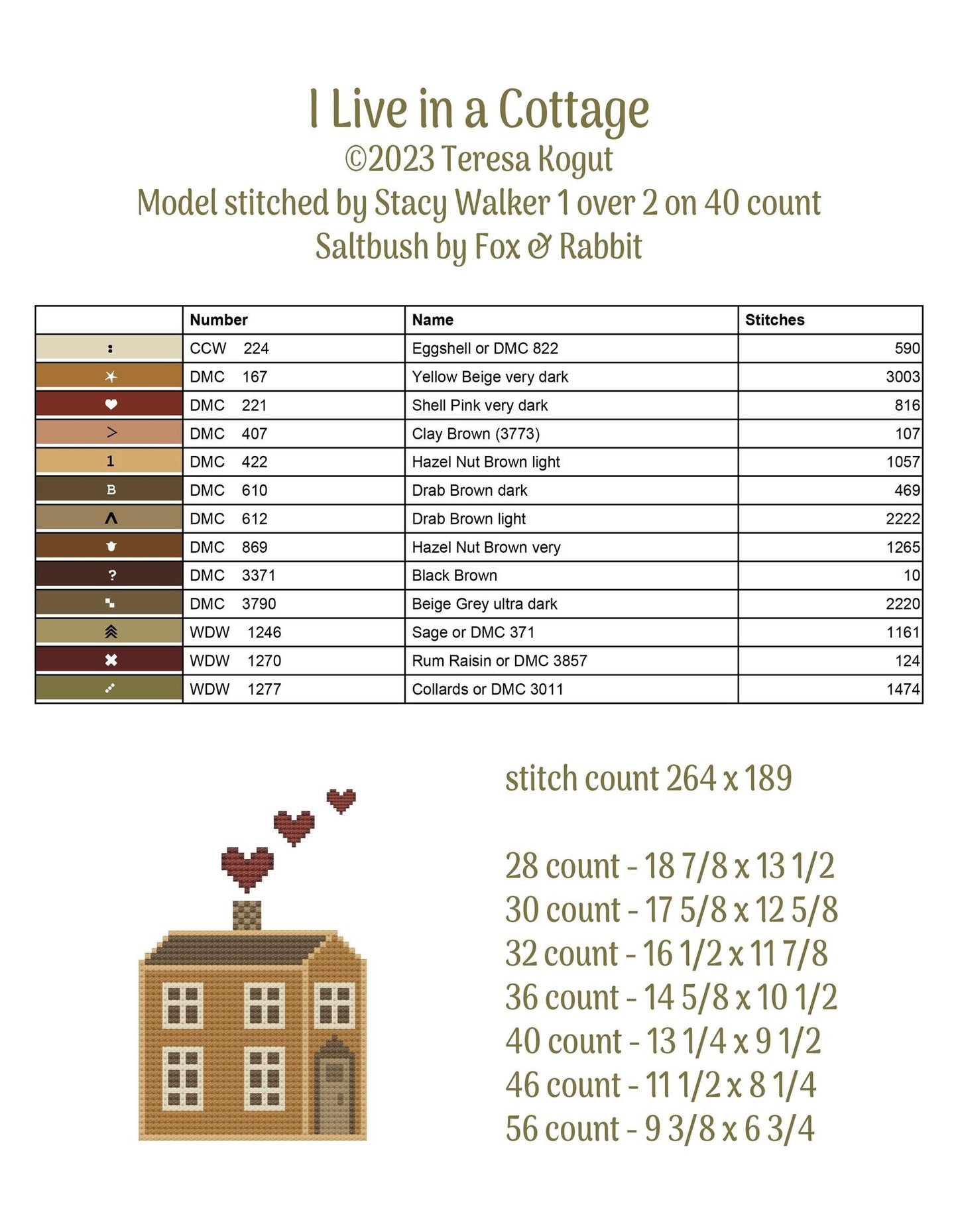 HUMBLE COTTAGE BOOKLET - Cross Stitch Pattern by Teresa Kogut PREORDER
