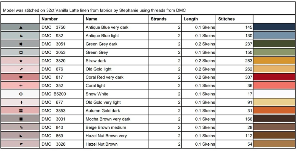 Marigold Manor - Cross Stitch Pattern by Dirty Annie's PREORDER