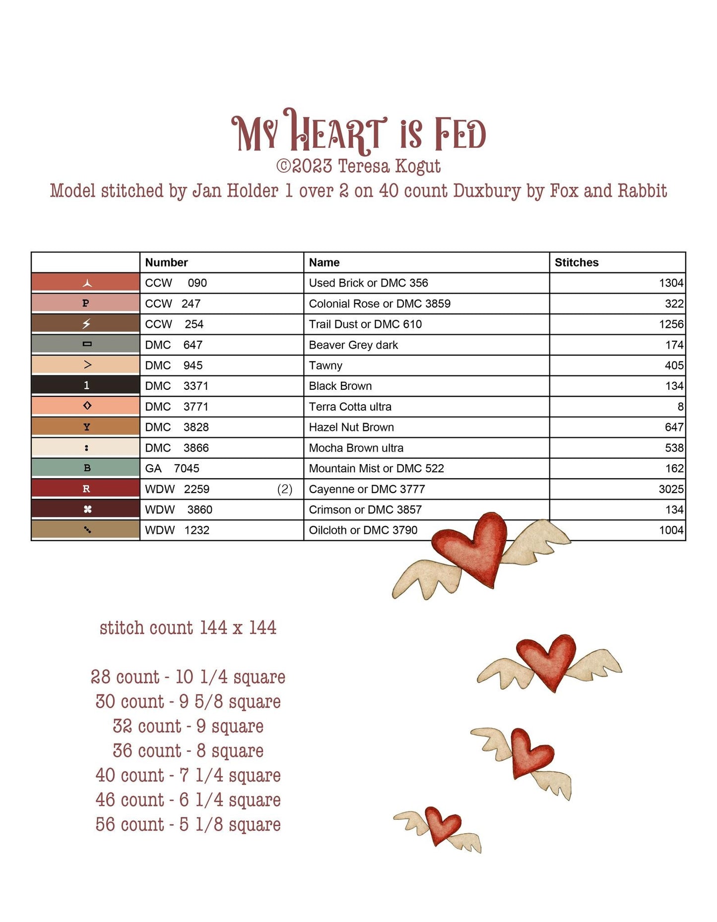MY HEART IS FED - Cross Stitch Pattern by Teresa Kogut PREORDER