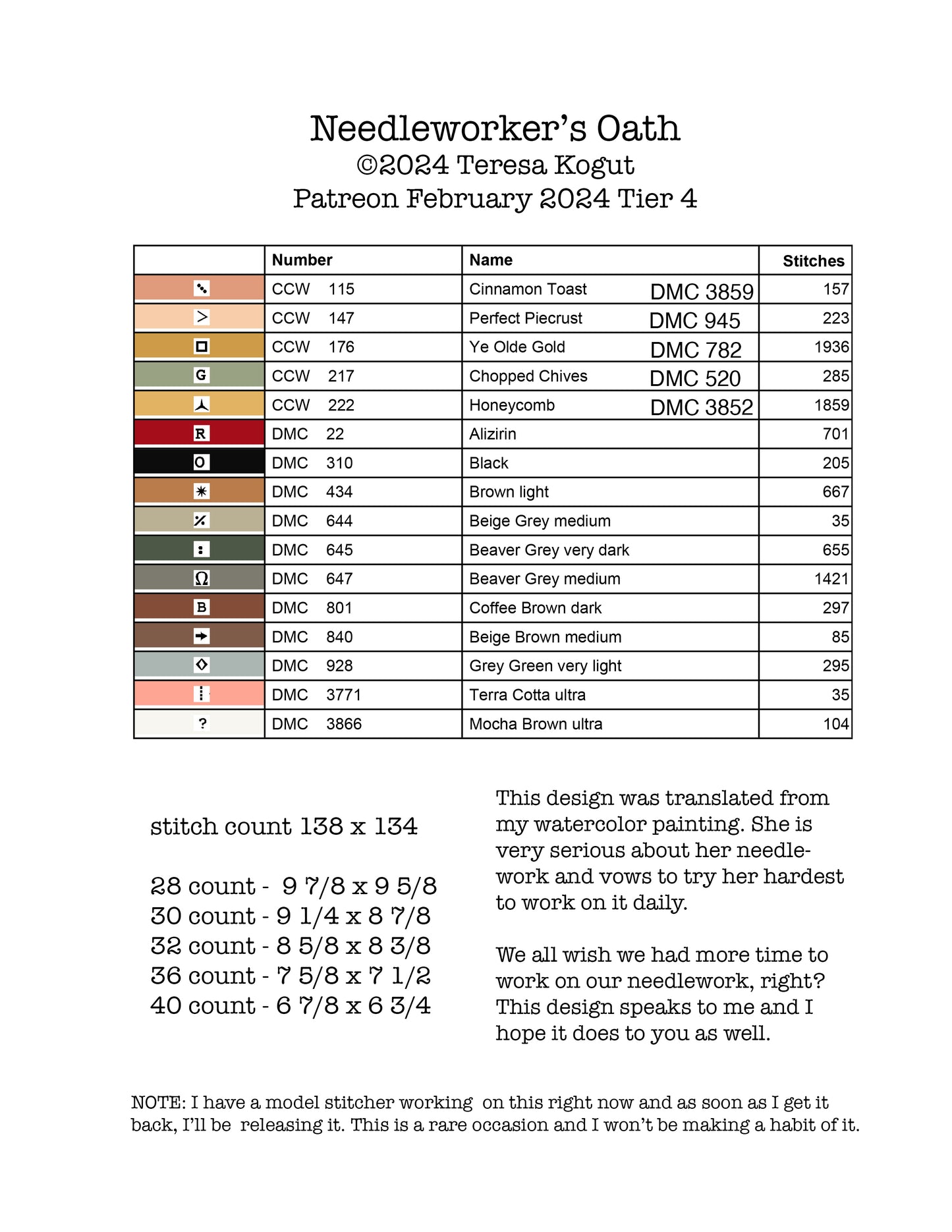 Needleworker’s Oath - Cross Stitch Chart by Teresa Kogut