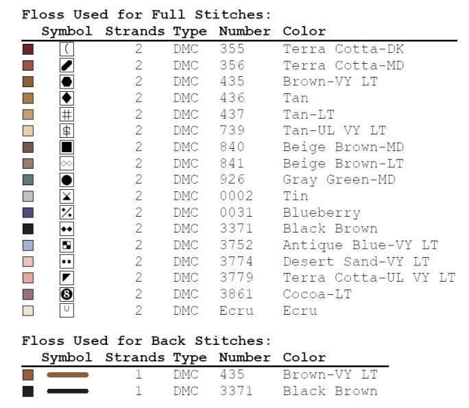 SANTA’S PATRIOTIC EVE SET - Cross Stitch Chart by Twin Peak Primitives PREORDER