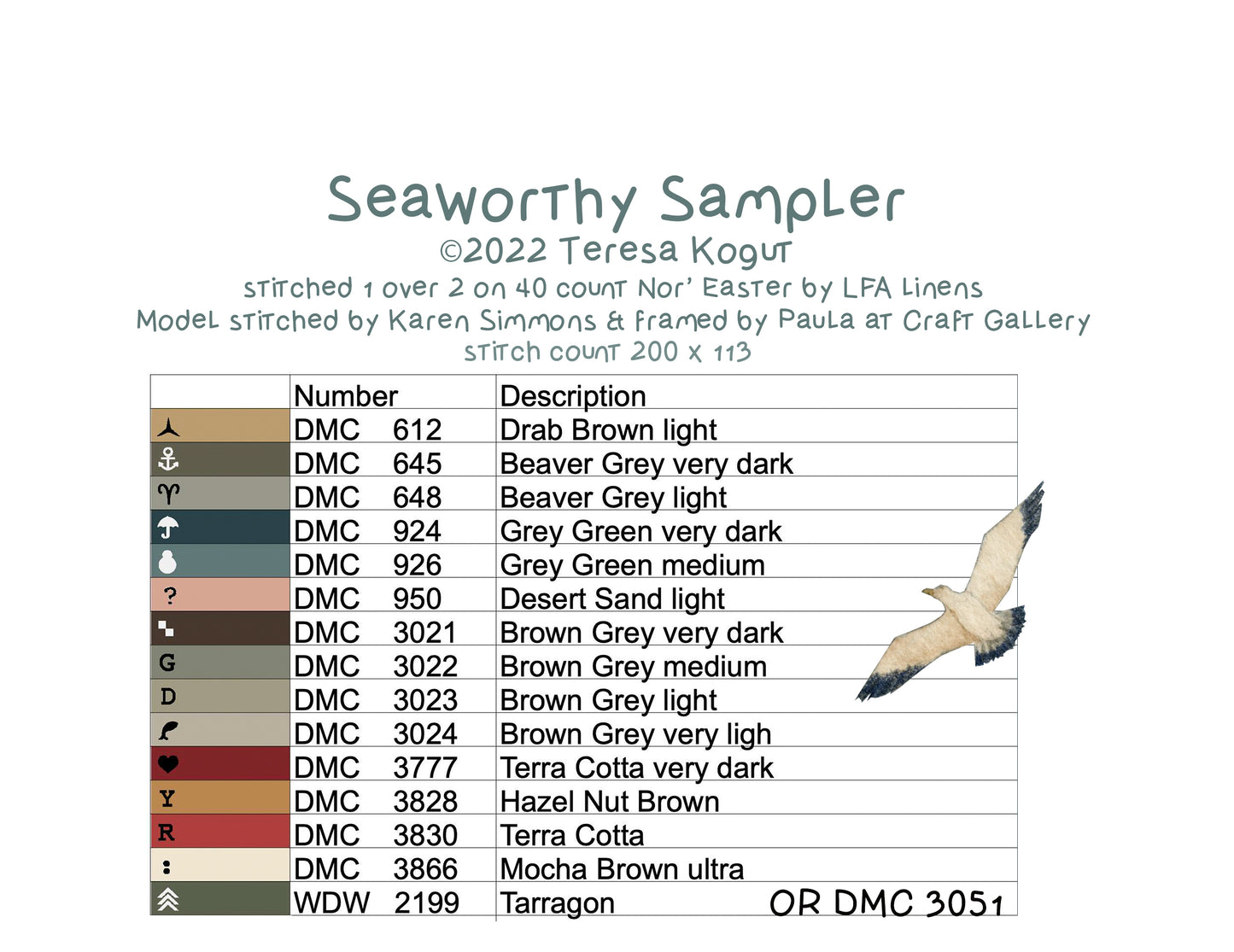 Seaworthy - Cross Stitch Book - 3 Patterns by Teresa Kogut