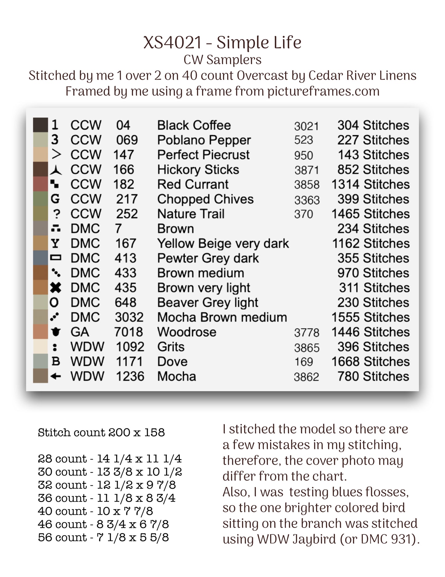 Simple Life - Cross Stitch Chart by Teresa Kogut