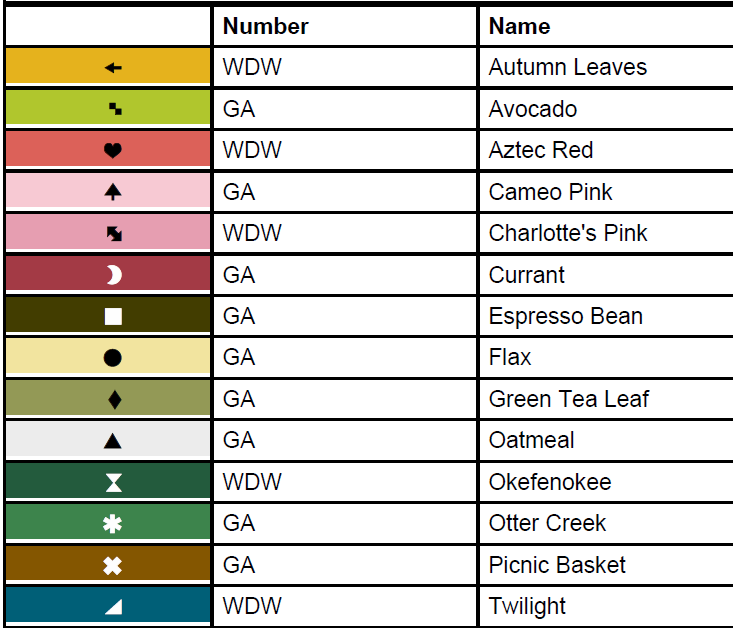 Mary’s Samplers & Satchel - Reproduction Sampler Pattern by Running with Needles & Scissors PREORDER