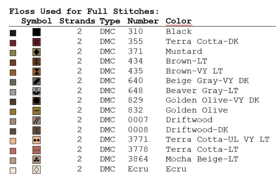 WITCH HOUSE SAMPLER - Cross Stitch Chart by Twin Peak Primitives PREORDER