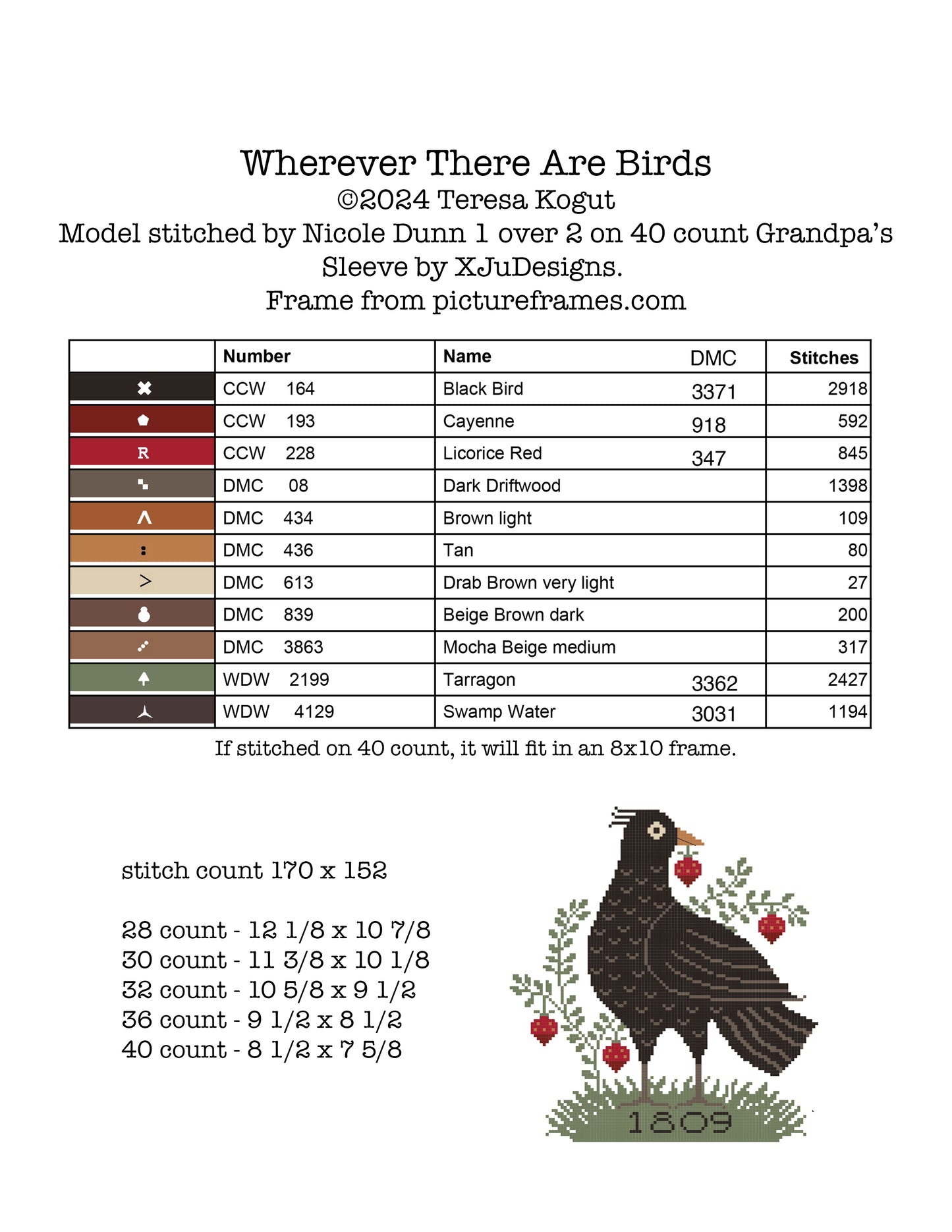 Wherever There Are Birds - Cross Stitch Chart by Teresa Kogut