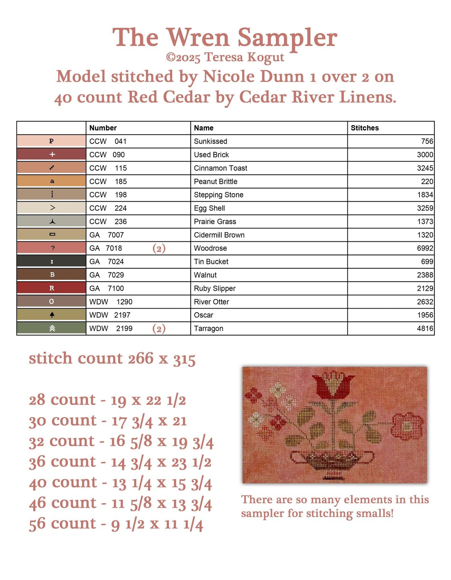 Wren Sampler - Cross Stitch Pattern by Teresa Kogut PREORDER