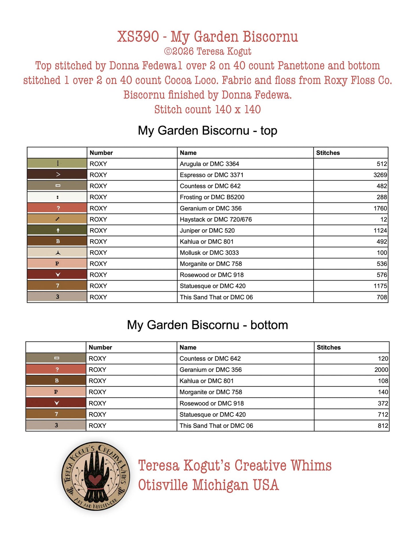 My Garden biscornu - Cross Stitch Pattern by Teresa Kogut