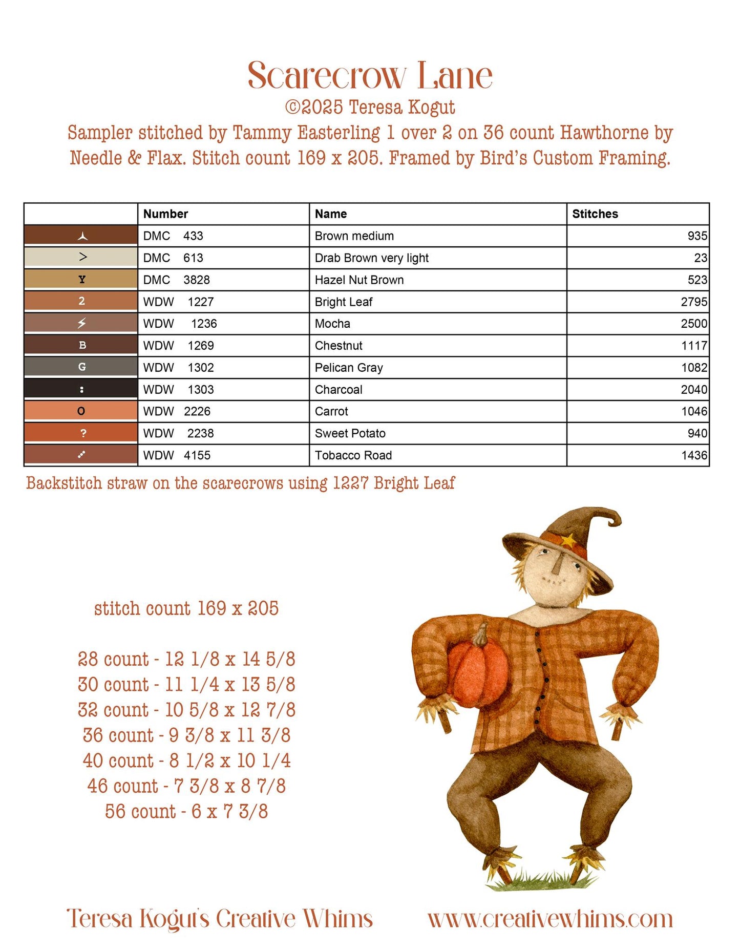 Scarecrow Lane - Cross Stitch Pattern by Teresa Kogut PREORDER