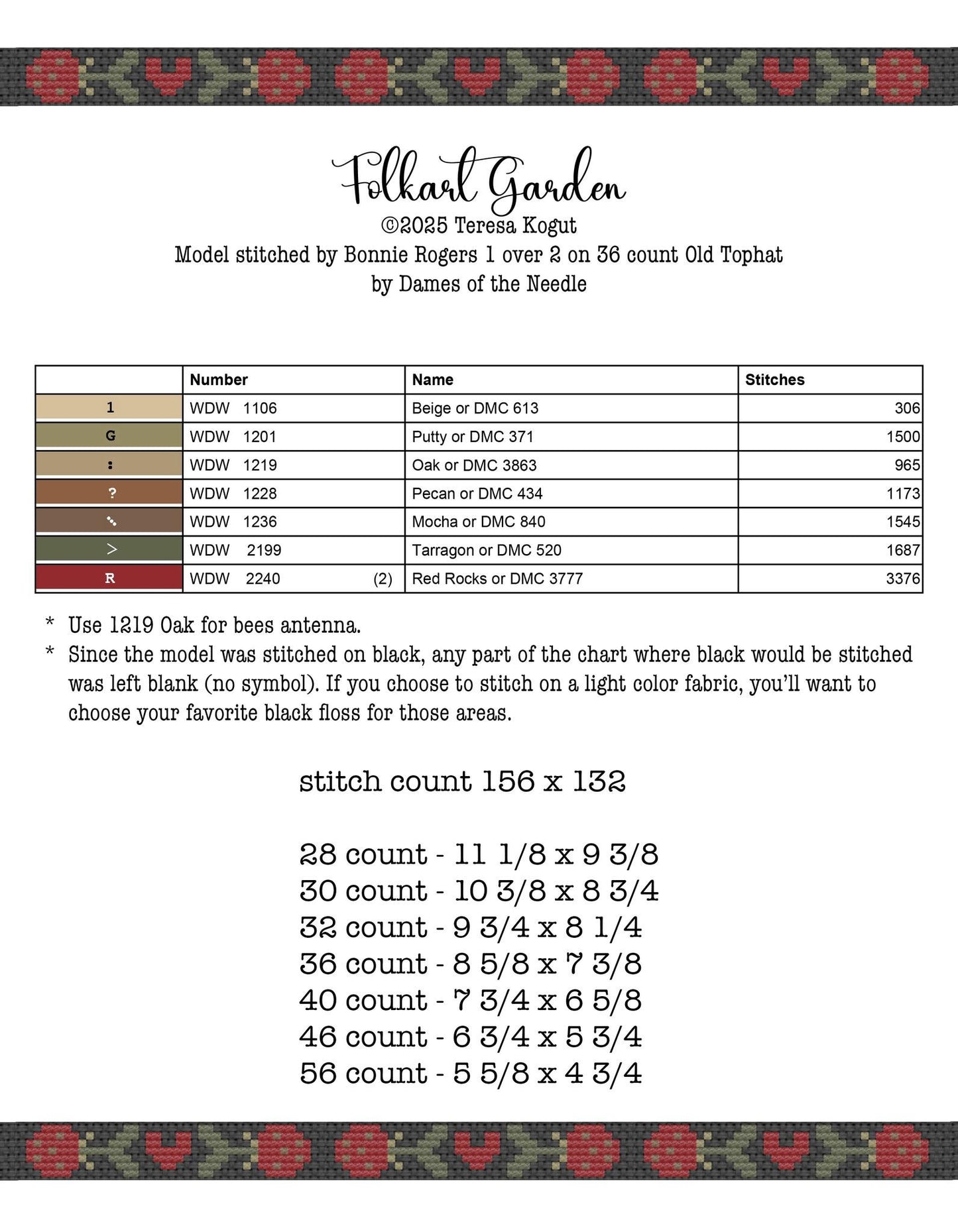 FOLKART GARDEN - Cross Stitch Pattern by Teresa Kogut PREORDER