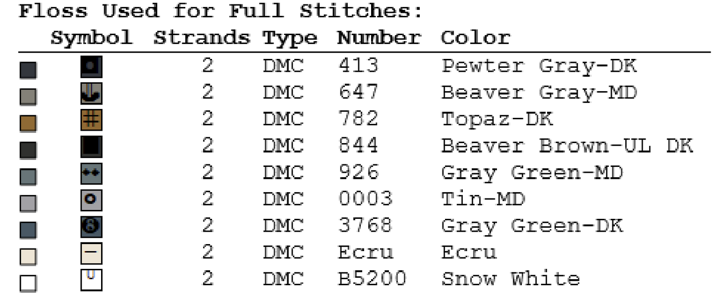 Frozen Winter Sampler - Cross Stitch Pattern by Twin Peak Primitives PREORDER