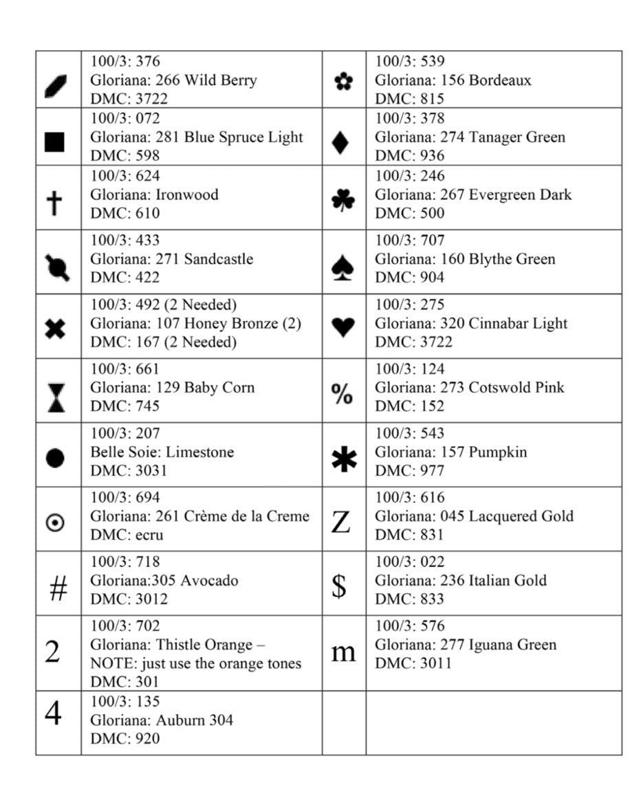 Hannah Whitaker Thorne 1821 - Reproduction Sampler Pattern by Cross Stitch Antiques PREORDER