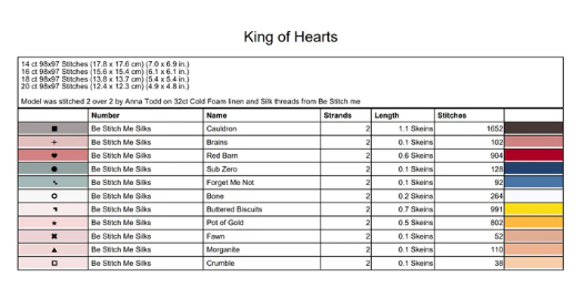 King of Hearts - Cross stitch pattern by Dirty Annie PREORDER
