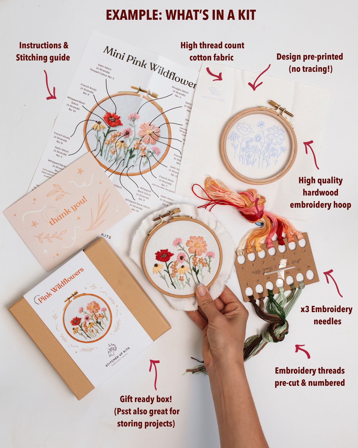 Flowering Gum- Embroidery Kit by Stitched Up Kits
