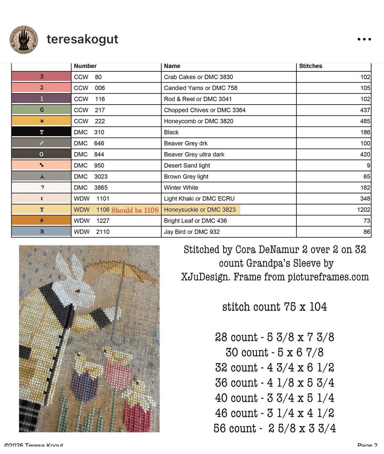 Spring Rain - Cross Stitch Pattern by Teresa Kogut