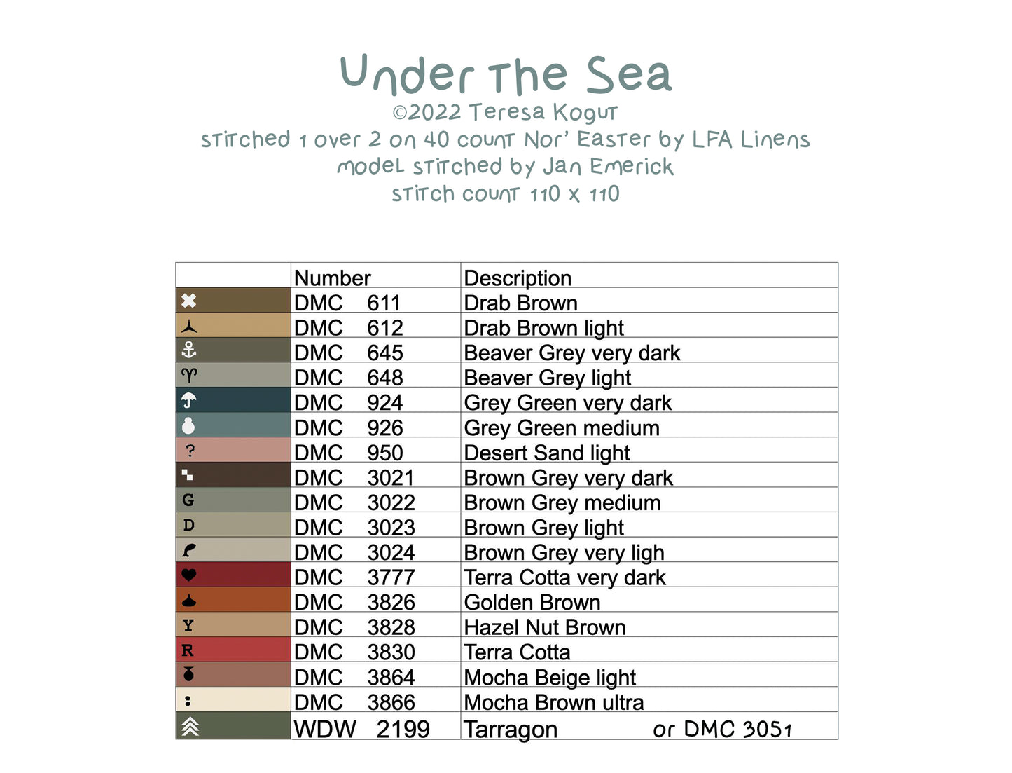 Seaworthy - Cross Stitch Book - 3 Patterns by Teresa Kogut