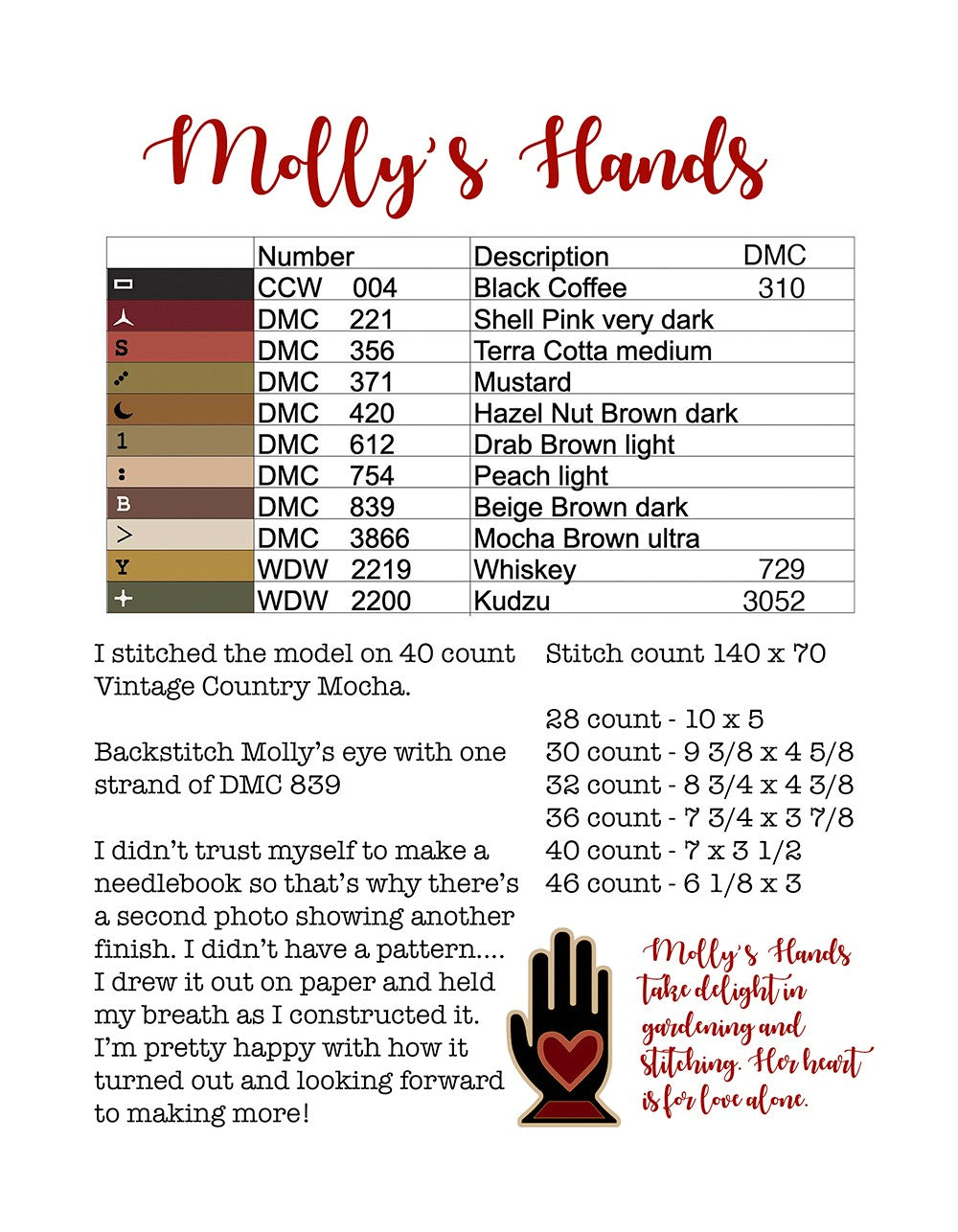 With Thy Hands - Cross Stitch Booklet 3 Patterns by Teresa Kogut