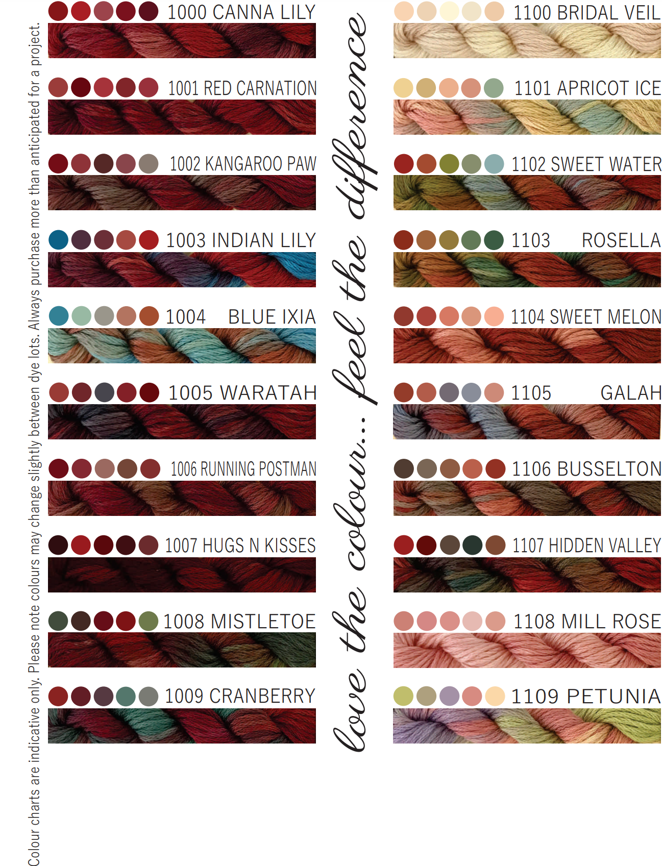 Cottage Garden Threads - Signature Range (800-2406)