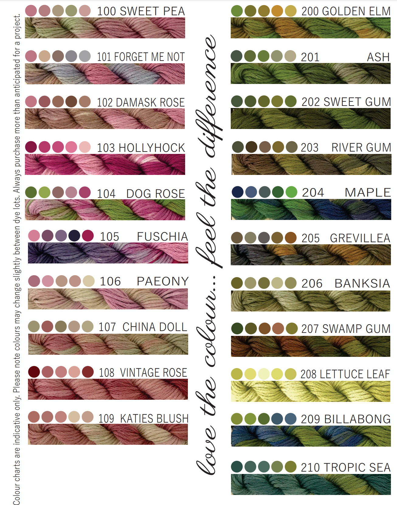 Cottage Garden Threads - Perle 12