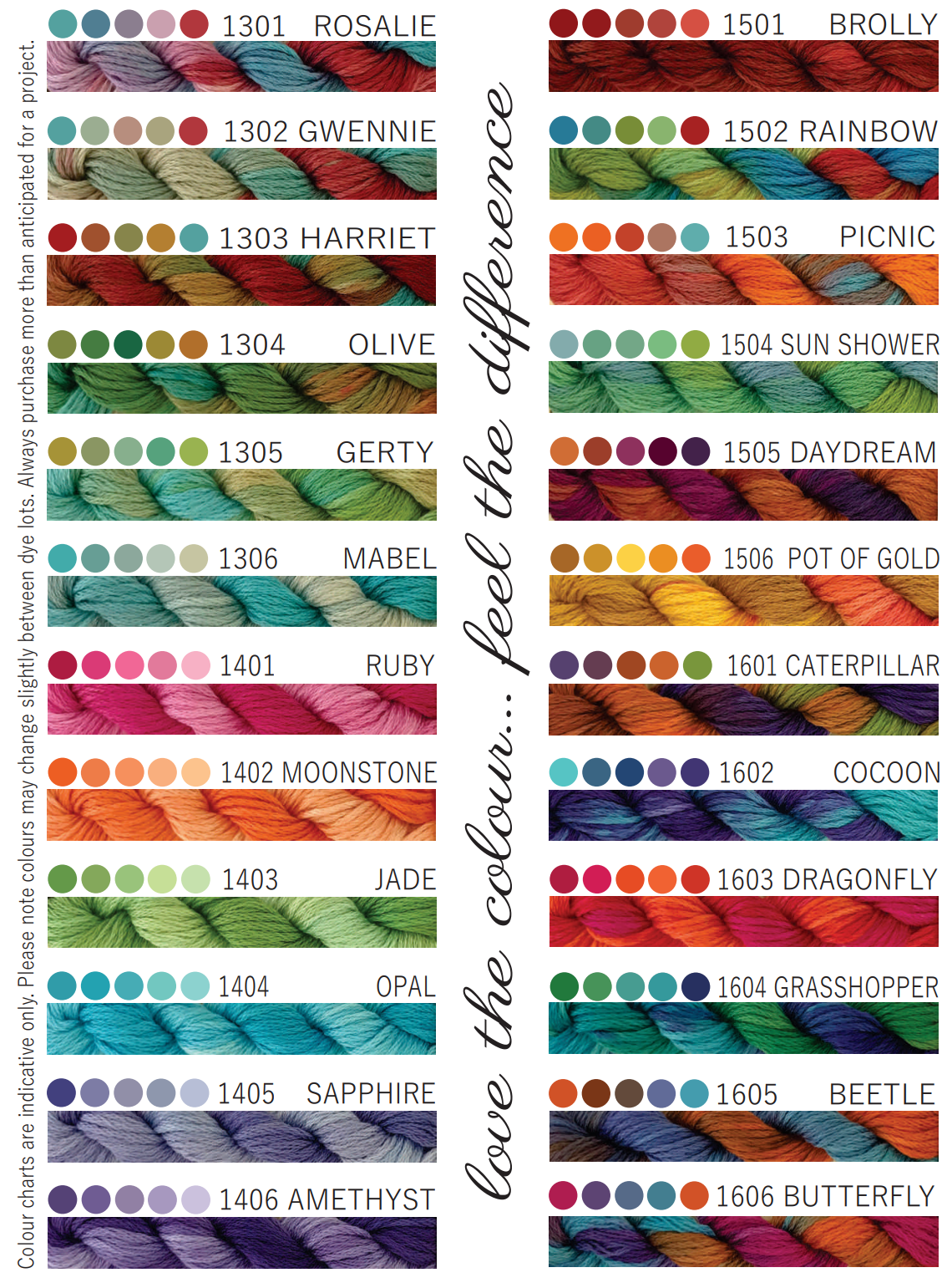 Cottage Garden Threads - Signature Range (800-2406)