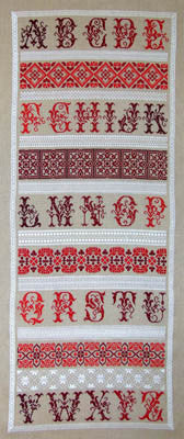 The Learning Sampler - Pattern