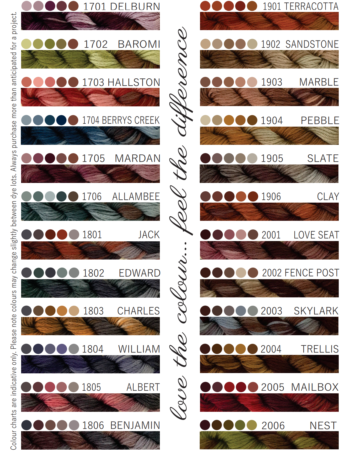 Cottage Garden Threads - Signature Range (800-2406)