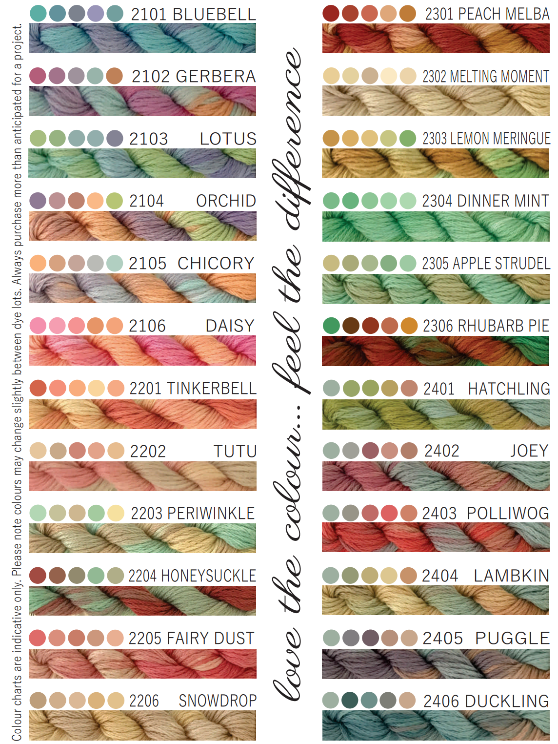 Cottage Garden Threads - Signature Range (800-2406)