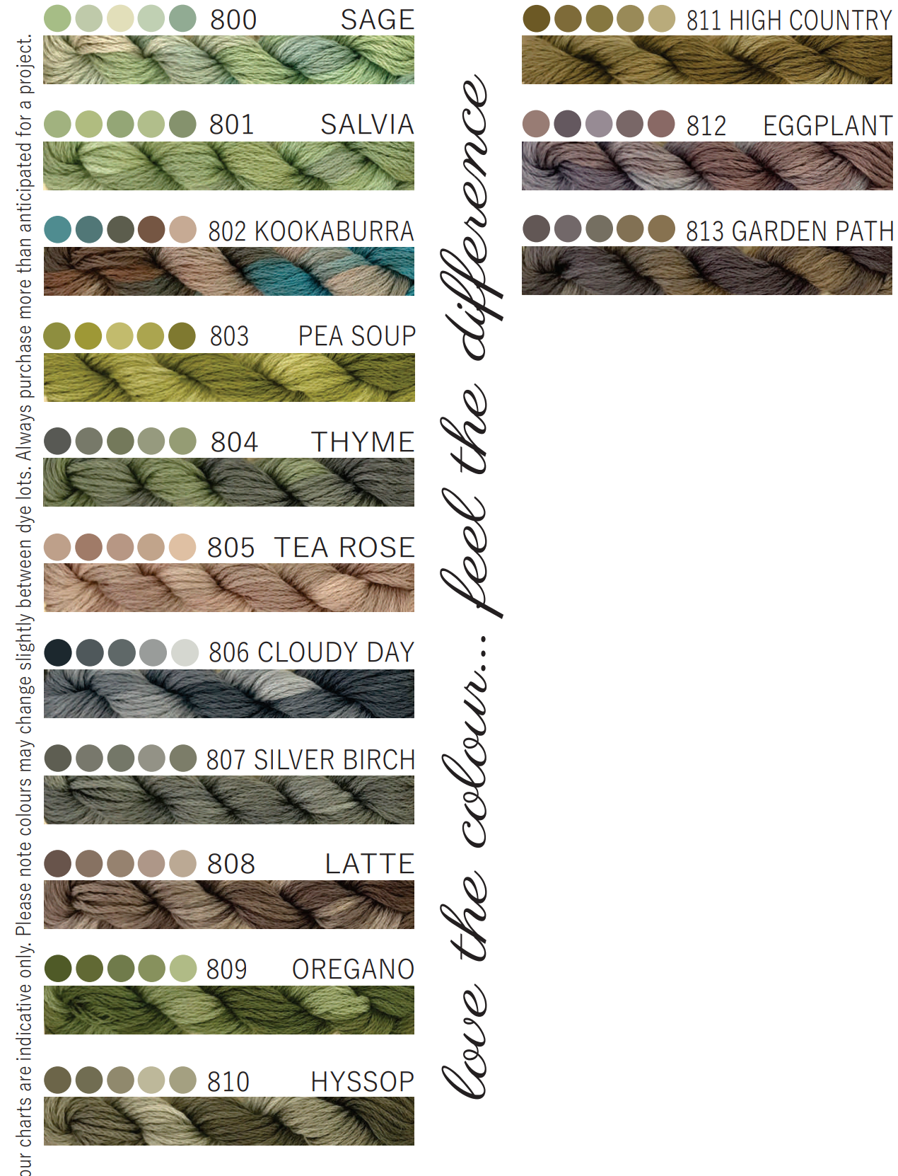 Cottage Garden Threads - Signature Range (800-2406)