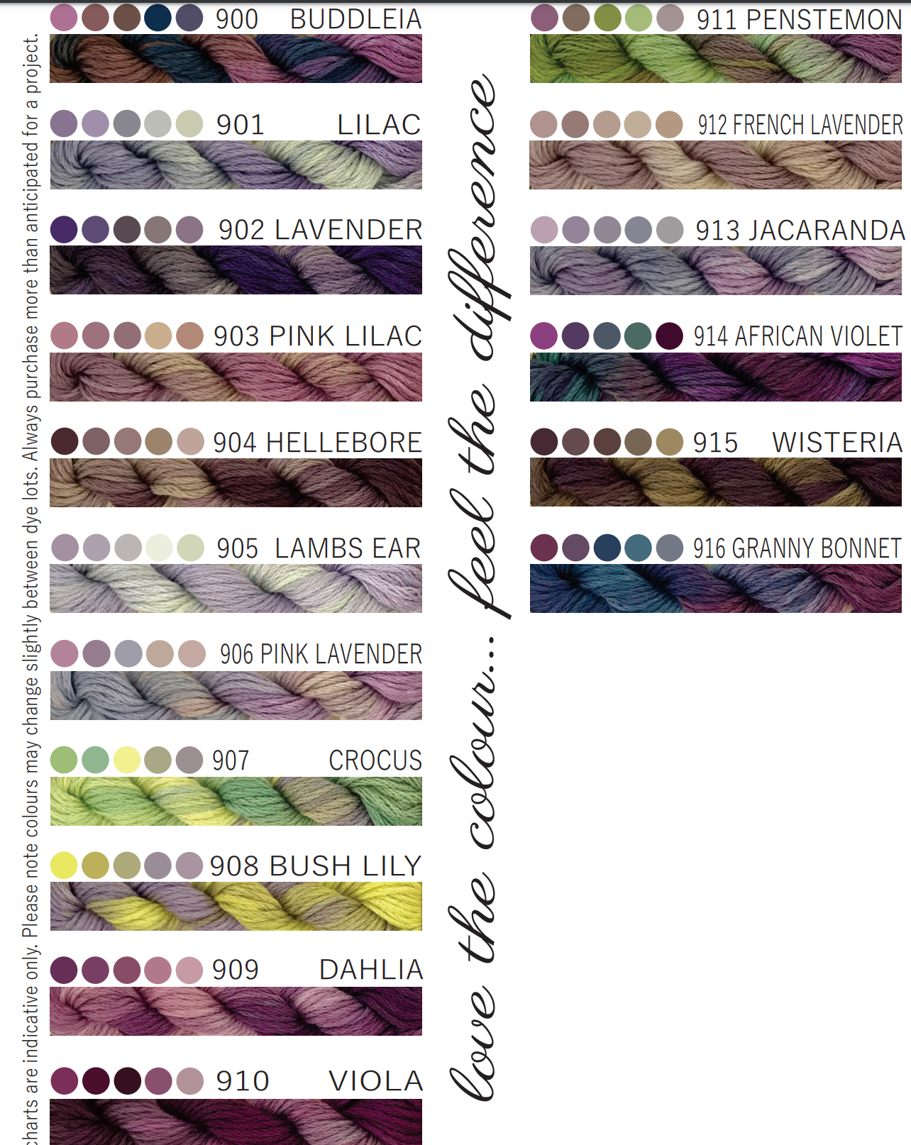 Cottage Garden Threads - Signature Range (800-2406)