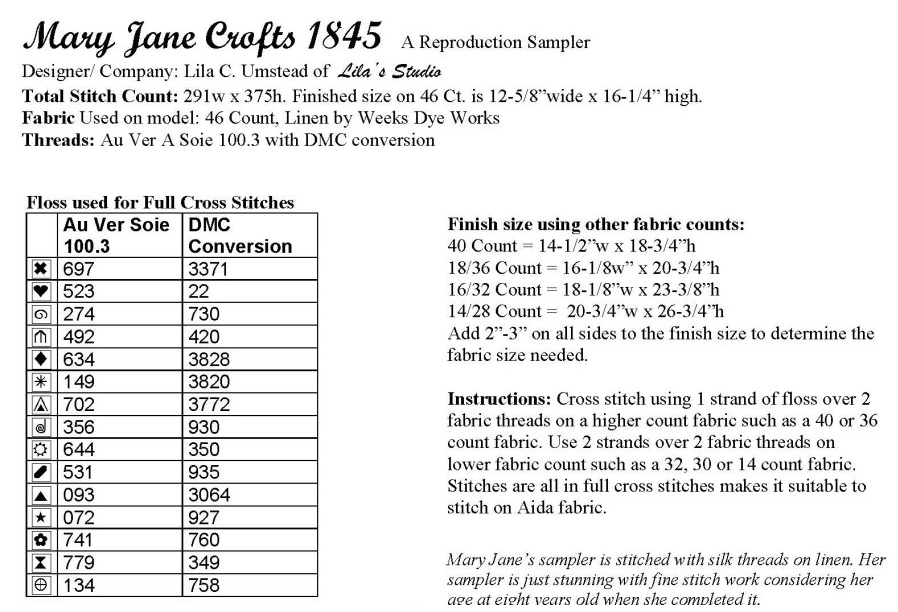 Mary Jane Crofts 1845 - Cross Stitch Pattern by Lila's Studio