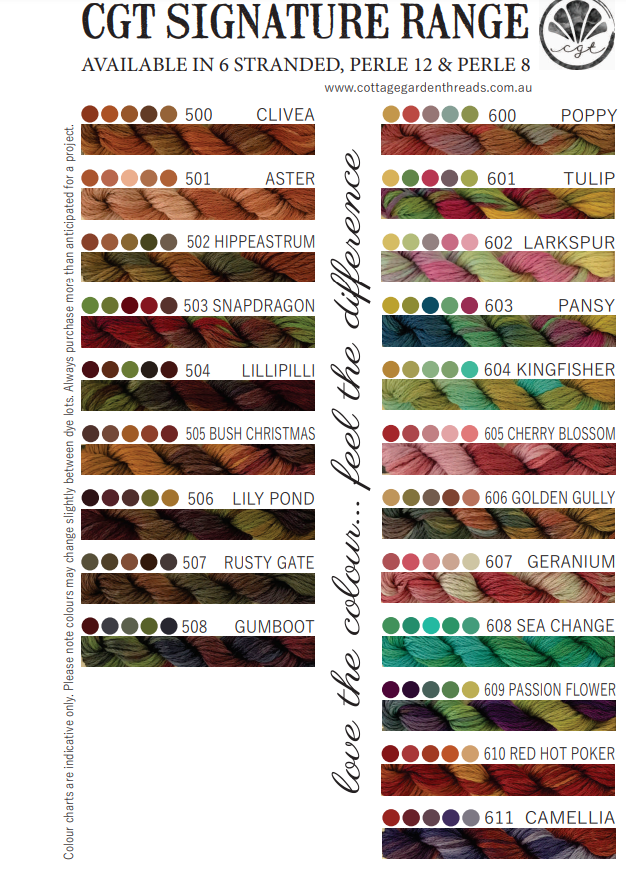 Cottage Garden Threads - Signature Range (100-710)