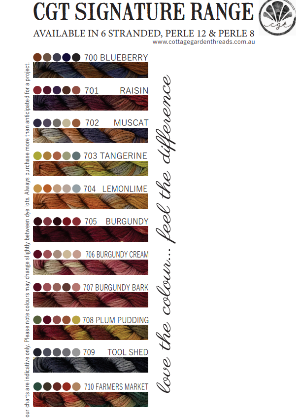 Cottage Garden Threads - Signature Range (100-710)