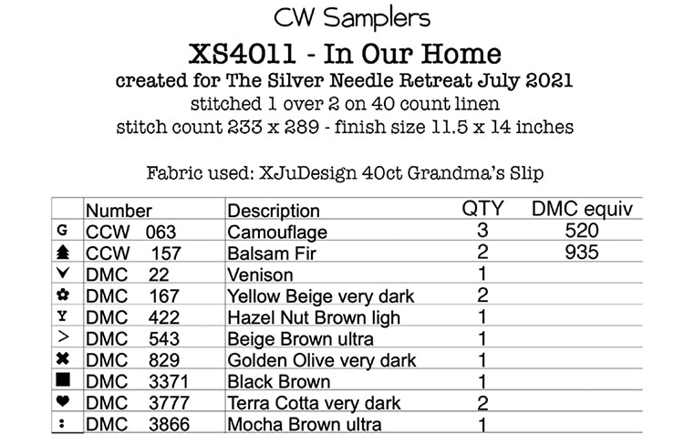 In our Home - Cross Stitch Pattern by Teresa Kogut