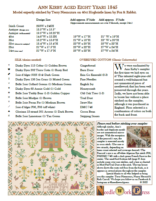 Ann Kirby 1845 - Reproduction Sampler Chart by Needlework Press