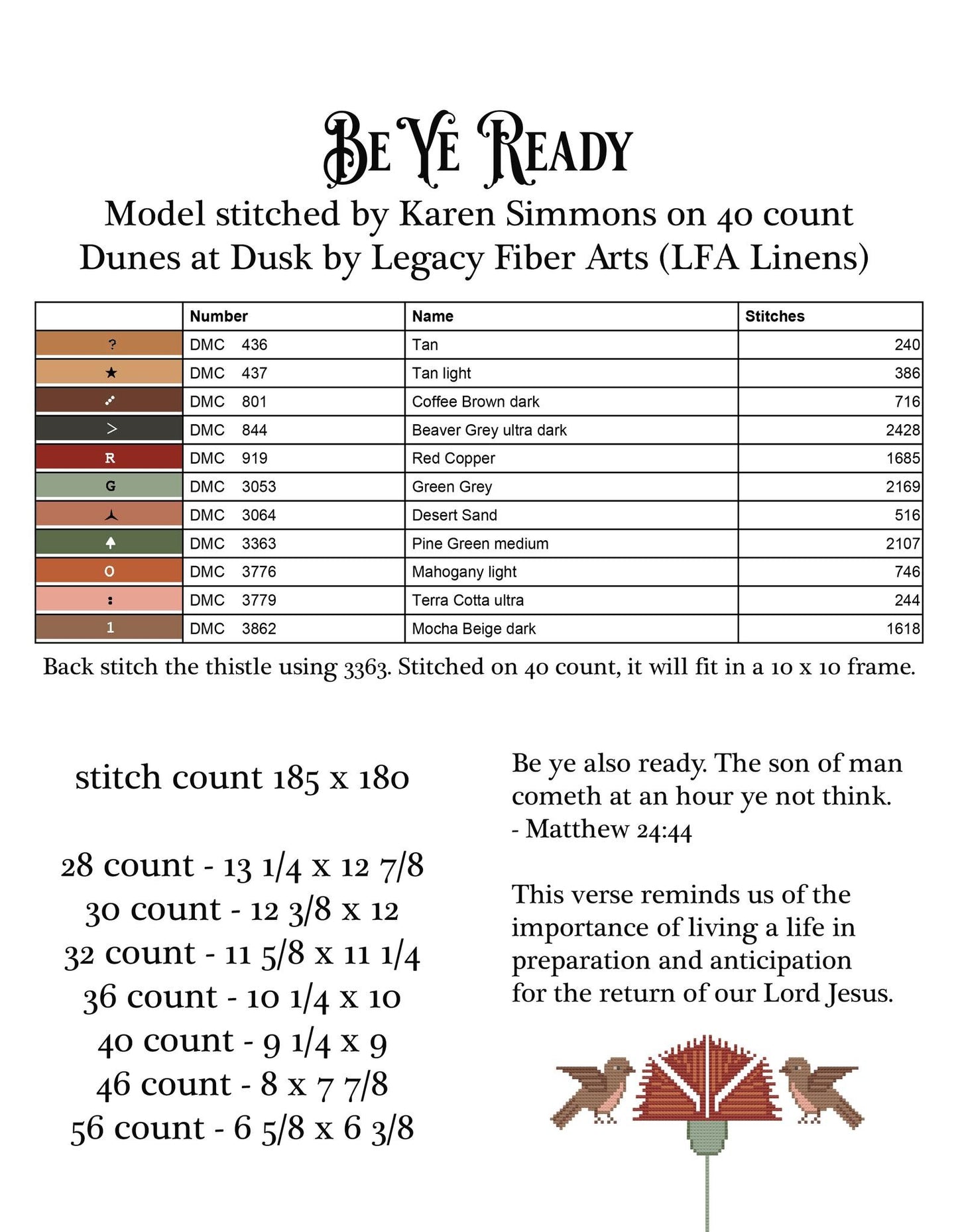 Be Ye Ready - Cross Stitch Pattern by Teresa Kogut