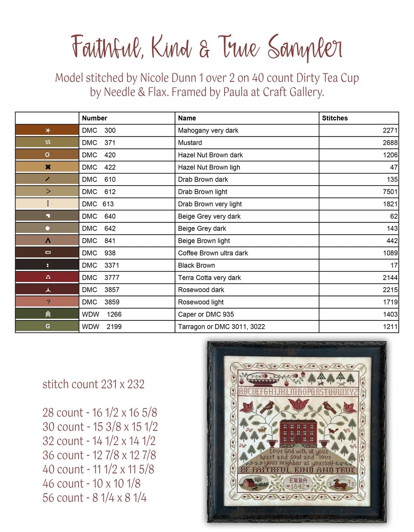 FAITHFUL, KIND AND TRUE BOOKLET - Cross Stitch Pattern by Teresa Kogut PREORDER