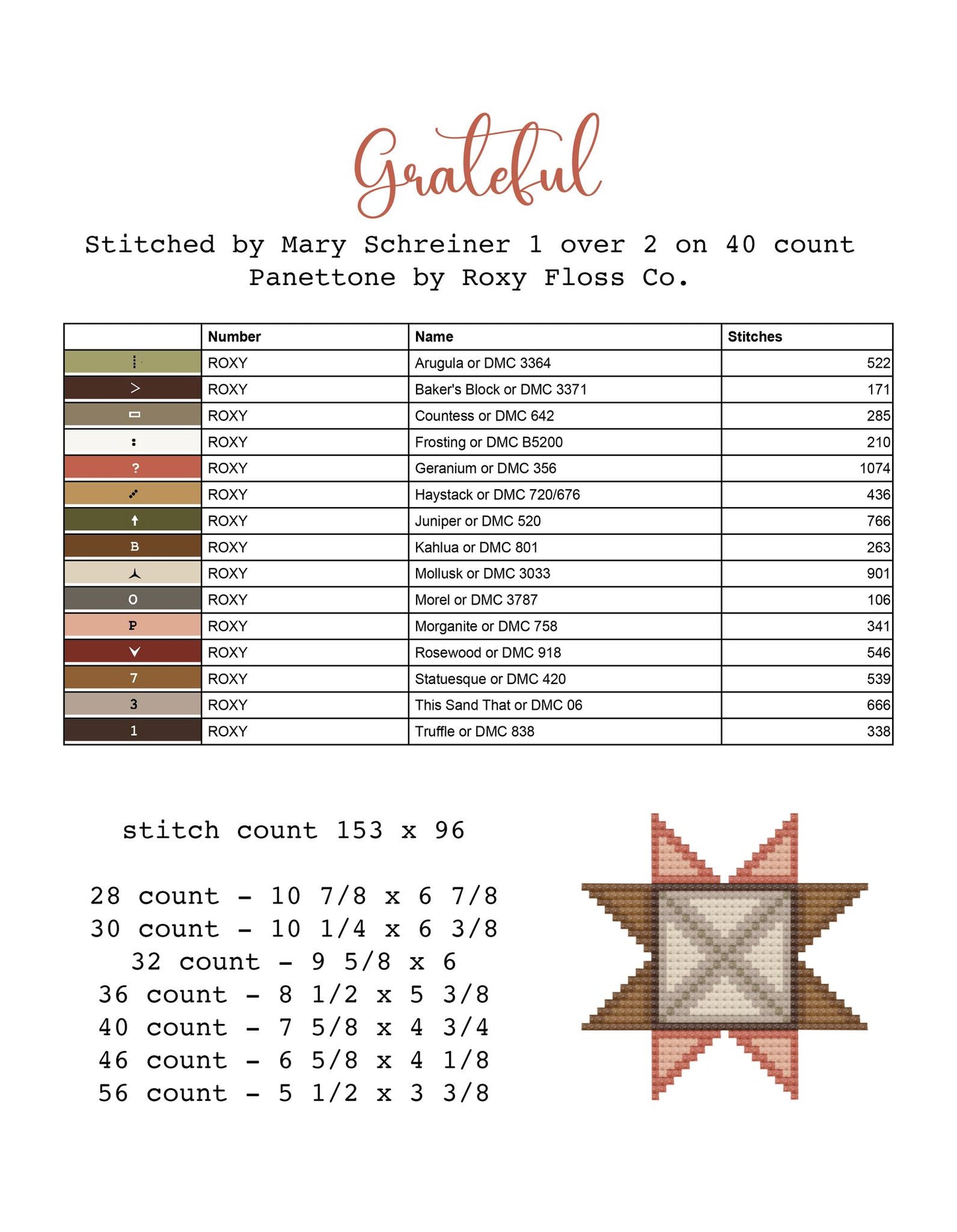 Find Joy - Cross Stitch Pattern by Teresa Kogut