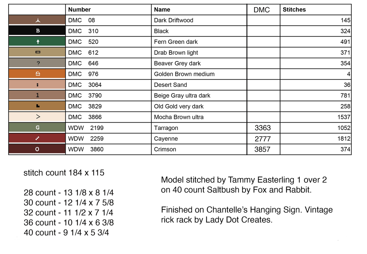 Holiday Stroll - Cross Stitch Pattern by Teresa Kogut PREORDER