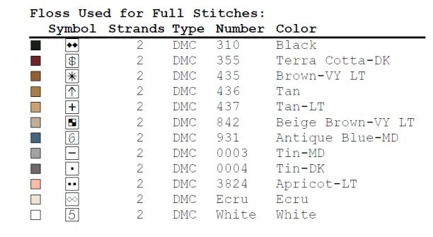 LITTLE REBEL DRUM SET - Cross Stitch Chart by Twin Peak Primitives PREORDER