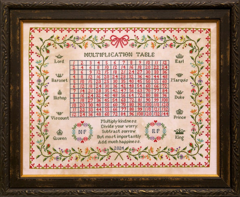 Multiply Kindness - Cross Stitch Sampler Chart by Nicola Parkman