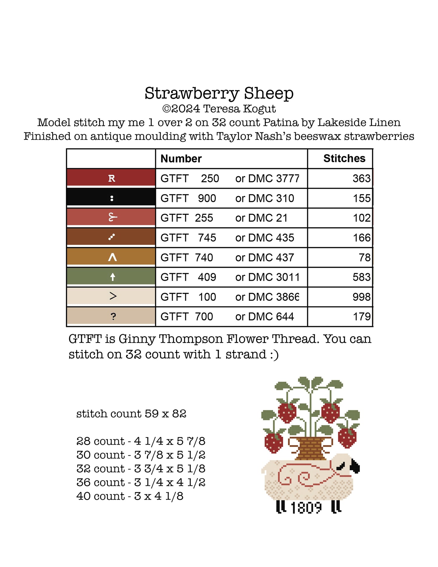 Strawberry Sheep - Cross Stitch Chart by Teresa Kogut