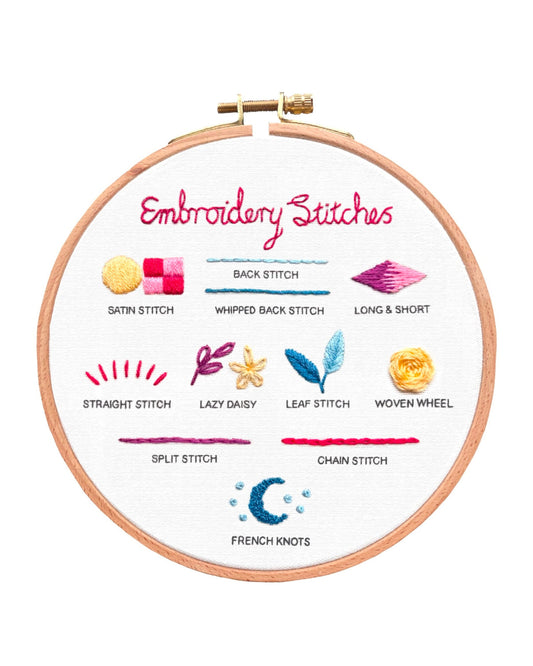 Stitching Sampler - Embroidery Kit by Stitched Up Kits