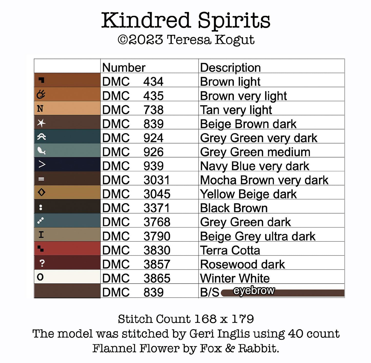 Kindred Spirits - Cross Stitch Pattern by Teresa Kogut